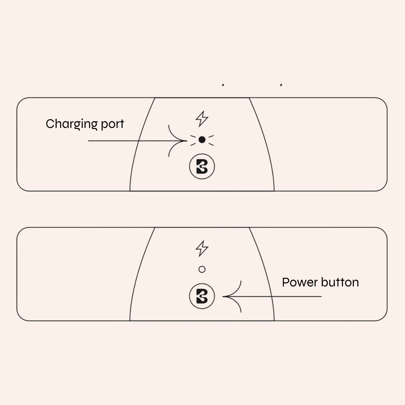 Illustration indicates the charging port on the bottom of the toy, right under a lightening bolt symbol. A second illustration shows the power button which is right under the charging port and has the Banana Split icon on it. 