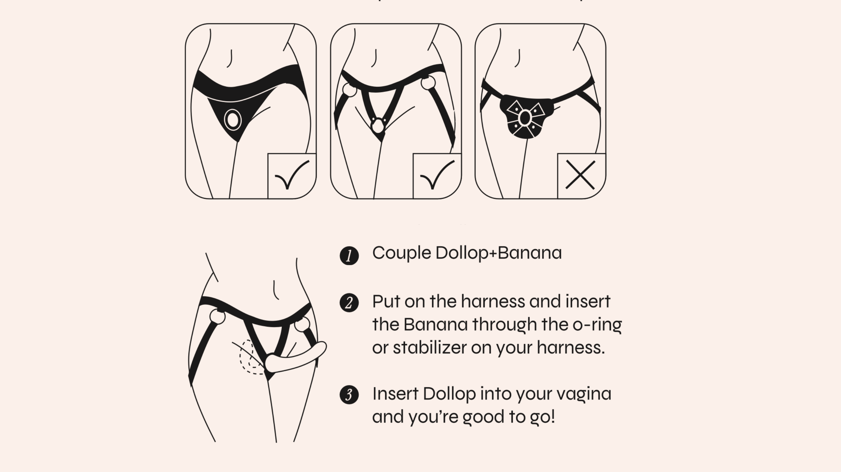 Illustration of 3 harness showing that harnesses can't have solid backing behind the O-Ring to be compatible with the Split. Instructions say "1 Couple Dollop + Banana. 2 Put on the harness and insert the Banana through the o-ring or stabilizer on your harness. 3 Insert Dollop into your vagina and you're good to go!" A 4th graphic shows a compatible harness with an outline of the Dollop inserted into the wearer and the Banana sticking out through the O-Ring to demonstrate proper use. 