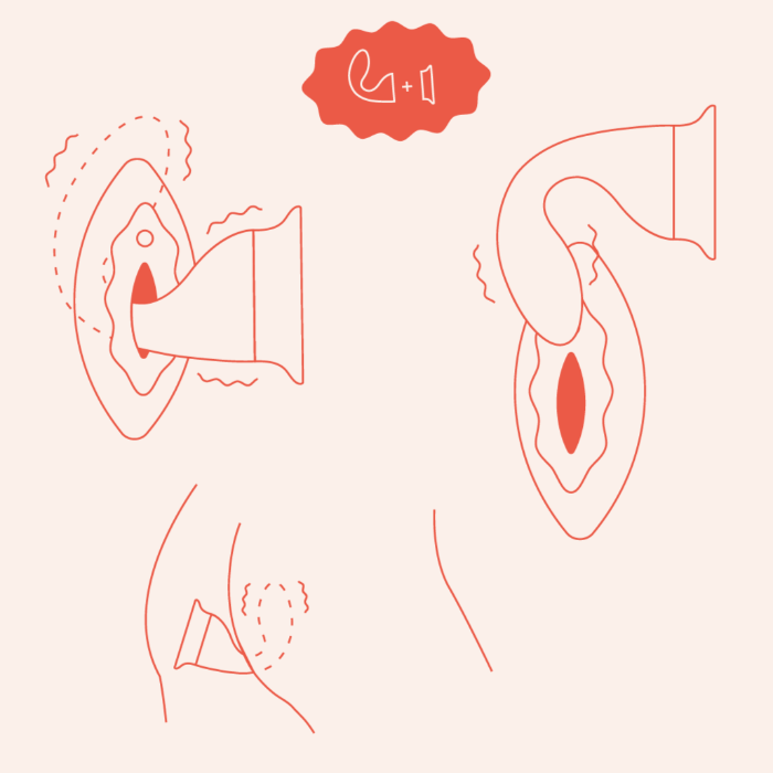 Illustration of the Dollop being used internally on the g-spot and clitoris, externally just on the clitoris, and anally.