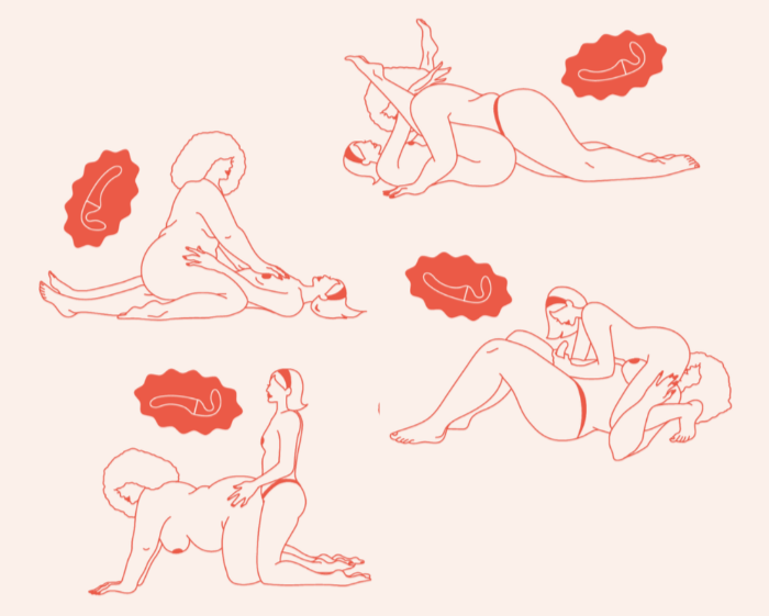 Illustration of the Split being used by a sapphic/lesbian couple in all possible pairings.